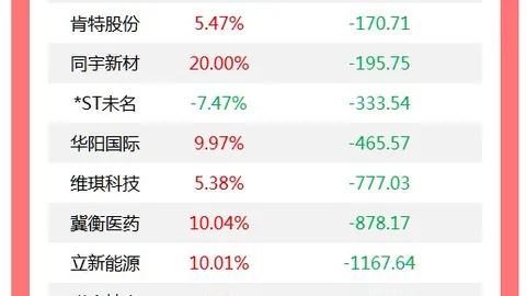 2026欧篮盘点：8中6王牌奥雷迪的制胜秘诀